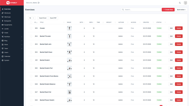 Gymbly dashboard